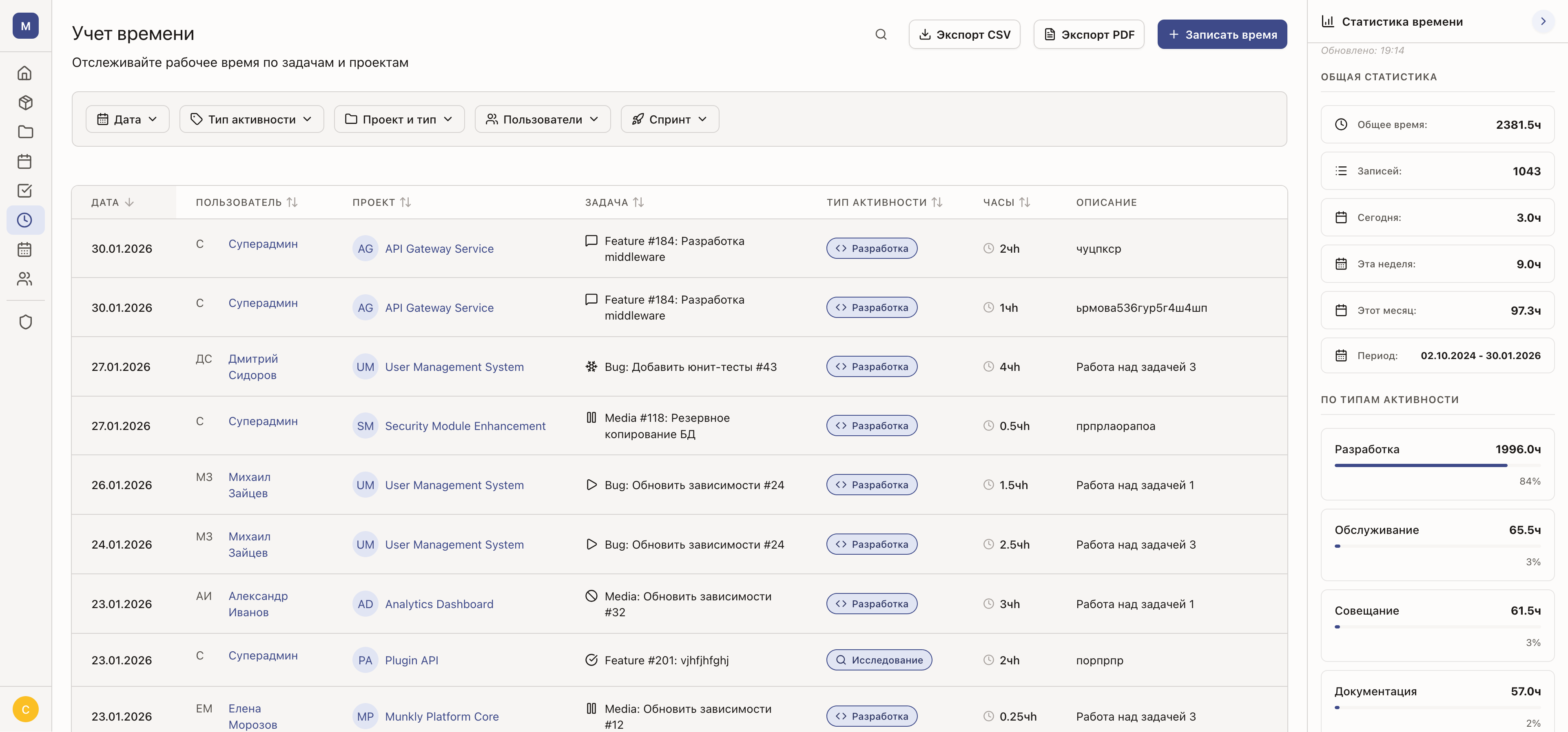 Munkly — учёт времени с контролем лимитов